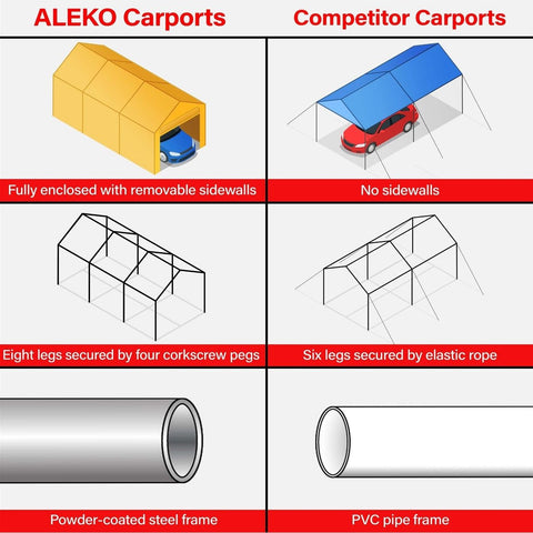 Aleko Canopies & Gazebos 10x 20 Ft Gray Duty Outdoor Canopy Carport Tent by Aleko 703980260135 CP1020GR-AP 10x 20 Ft Gray Duty Outdoor Canopy Carport Tent Aleko SKU CP1020GR-AP
