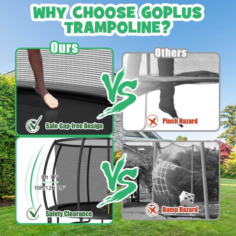 Costway Trampolines 12FT ASTM Approved Recreational Trampoline with Ladder by Costway 64319287