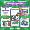 Image of Custom Mascot Costume