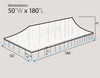 Image of 50' x 180' Premium Sectional Canopy Pole Party Tent - White