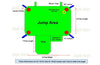 Image of Module Front Slide by Jungle Jumps