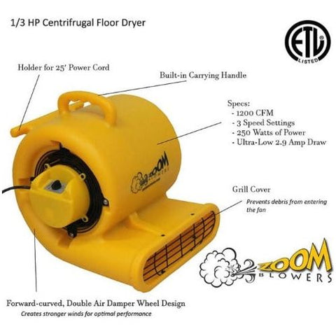 POGO Noisemakers & Party Blowers Zoom 1/3 HP Centrifugal Floor Dryer by POGO 744828582330 244 Zoom 1/3 HP Centrifugal Floor Dryer by POGO SKU# 244