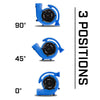 Image of B-Air VP-25 ¼ HP Commercial Air Mover & Blower Fan: blue