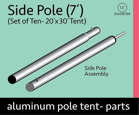 20 x 30 Premium Pole Tent Side Pole Set