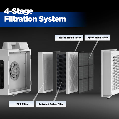 XPOWER X-3780 Professional 4-Stage HEPA Air Scrubber