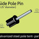 Replacement Tip for Standard Side Poles (1.25" diameter)