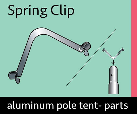 Push Button Spring Clip