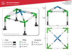 10x10 Atrium Frame Tent by American Tent