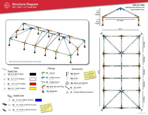 30x60 Clear Top Tent