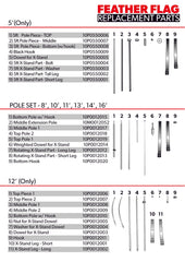Middle Fiberglass Pole Piece