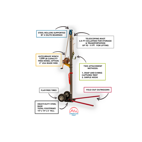 Effortlessly Set Up Your Tent with a Time-Saving Tent Jack