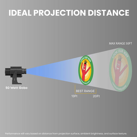 Custom GOBO Logo Projector (Battery Powered)