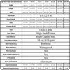 Image of High Peak Frame Tent 10'x10'