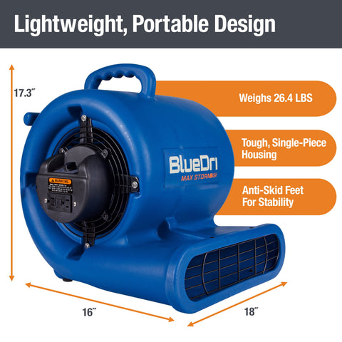 BlueDri BD-MS35 Max Storm 35 1/3 HP, 2900 CFM Mini Air Mover Blower Fan by B-Air
