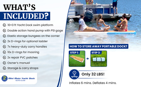 Mini Mate Inflatable Boat Dock 10 x 3 ft Slim Dock Platform