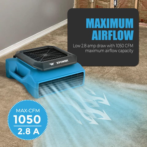 XPOWER PL-700A Professional Low Profile Air Mover (1/3 HP)