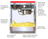 Image of Classic Pop 20 Ounce Popcorn Machine