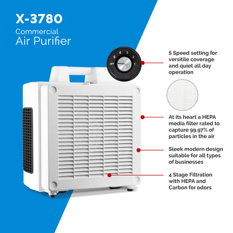 XPOWER Olympus Programmable Sanitizing System (PSS), Automatic Overnight Indoor Air Quality Solution, 600 CFM HEPA Air Purifier, Digital Timer, IAQ