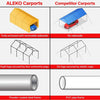 Image of Aleko Canopies & Gazebos 10x 20 Ft Gray Duty Outdoor Canopy Carport Tent by Aleko 703980260135 CP1020GR-AP 10x 20 Ft Gray Duty Outdoor Canopy Carport Tent Aleko SKU CP1020GR-AP