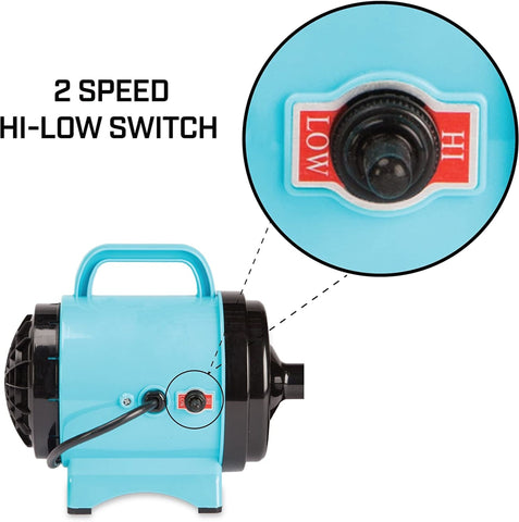 B-Air FM-1 Fido Max 1 Dog Dryer & Groomer: turquoise