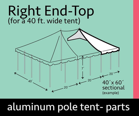 40' x 20' Grommet End Extender Pole Tent Top Only