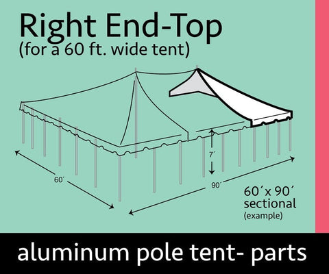 60' x 30' Grommet End Extender Pole Tent Top Only