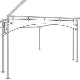 20' Rain Gutter for High Peak Frame Tent