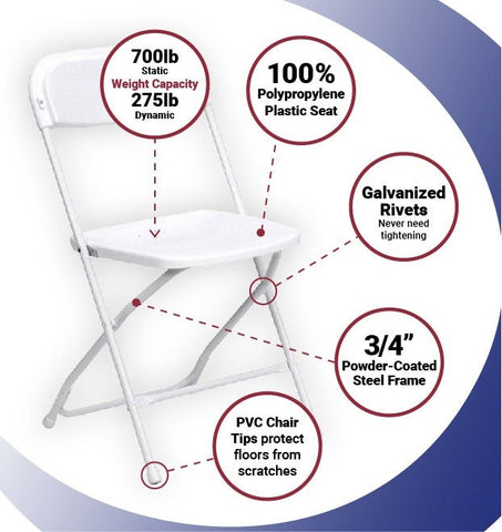 White Plastic Folding Chairs