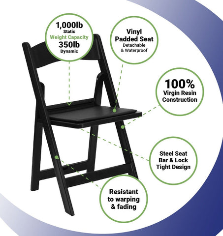 Black Resin Folding Chairs