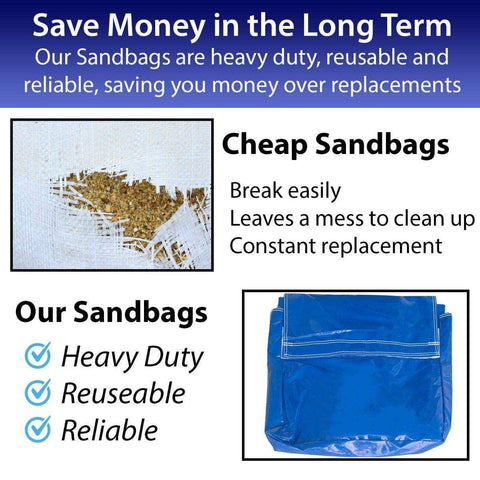 Yellow Commercial Vinyl Sandbags for Inflatables, 2 Pack