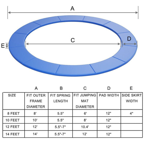 Costway Trampoline 14FT Safety Round Spring Pad Replacement Cover by Costway 14FT Safety Round Spring Pad Replacement Cover Costway SKU# 60935871