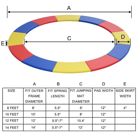 Costway Trampoline 14FT Safety Round Spring Pad Replacement Cover by Costway 14FT Safety Round Spring Pad Replacement Cover Costway SKU# 60935871