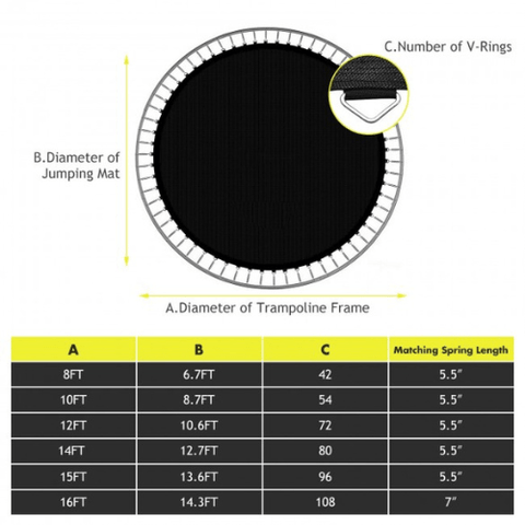 Costway Trampolines High-Elastic PP Replacement Jumping Mat by Costway 26314087 High-Elastic PP Replacement Jumping Mat by Costway SKU# 26314087