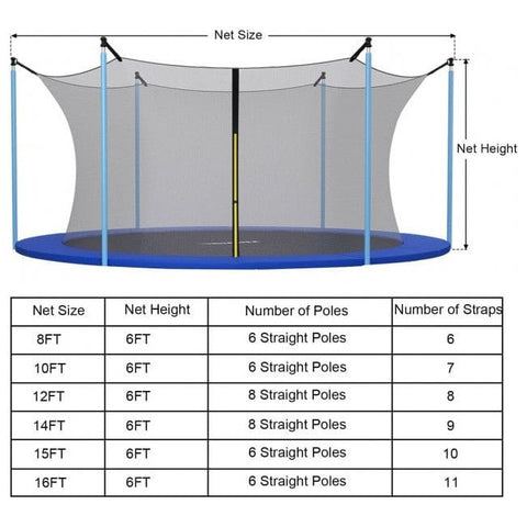 Costway Trampolines Replacement Weather-Resistant Trampoline Safety Enclosure Net by Costway Replacement Weather-Resistant Trampoline Safety Enclosure Net Costway