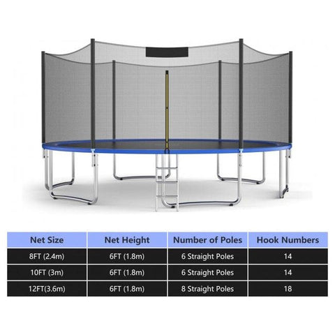 Costway Trampolines Trampoline Replacement Protection Enclosure Net with Zipper by Costway