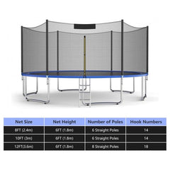 Trampoline Safety Replacement Protection Enclosure Net by Costway