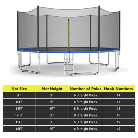 Costway Trampolines Trampoline Safety Replacement Protection Enclosure Net by Costway Trampoline Safety Replacement Protection Enclosure Net by Costway SKU 37914802