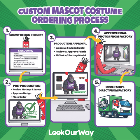 Custom Premium Mascot Costume