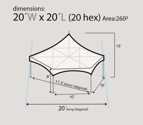 20' Premium Hexagon High Peak Frame Party Tent, Red White and Blue