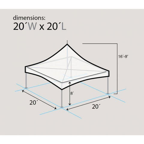 20' x 20' Premium High Peak Frame Tent and 20' x 20' Pole Tent