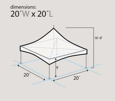 Premium High Peak Frame Tent Package, (2) 20x20 and (1) 40' Hexagon