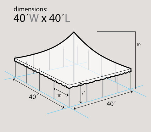 40' x 40' Premium Sectional Canopy Pole Party Tent - White