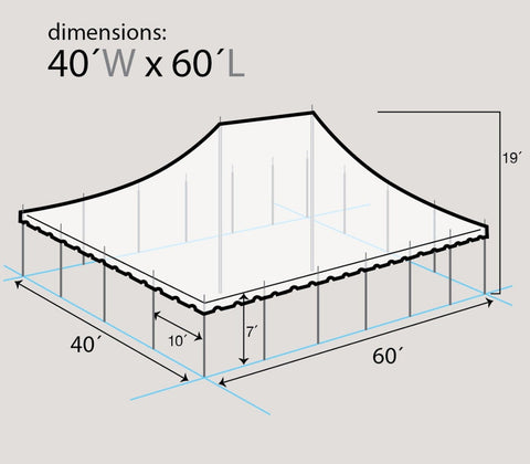 40' x 60' Premium Sectional Canopy Pole Party Tent - White