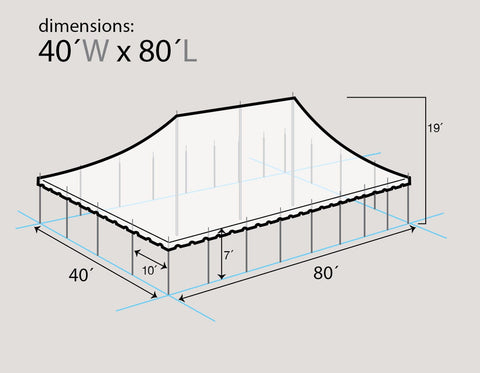 40' x 80' Premium Sectional Canopy Pole Party Tent - White