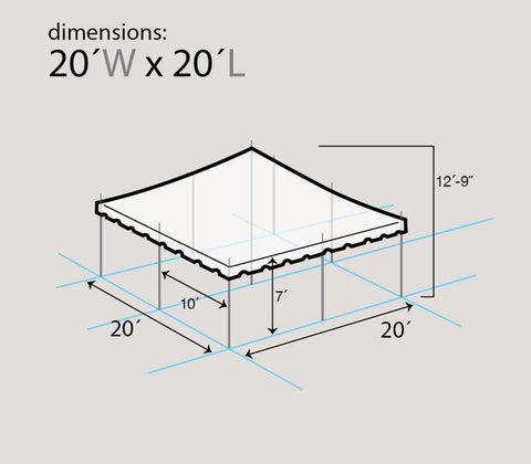 20 x 20 White Weekender Canopy Pole Tent, Summer Party Package