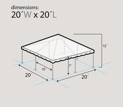 20' x 20' Premium Canopy Tent Trio, White