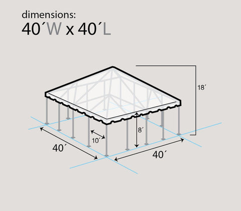 40' x 40' Premium Twin Tube West Coast Frame Party Tent - White