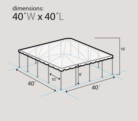 40' x 40' Premium Single Tube West Coast Frame Party Tent, Sectional - Clear