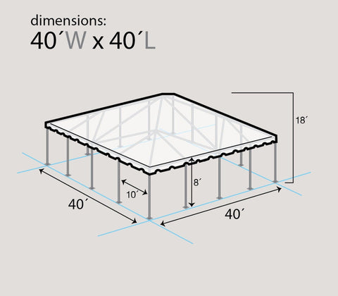 40' x 40' Premium Single Tube West Coast Frame Party Tent, Sectional