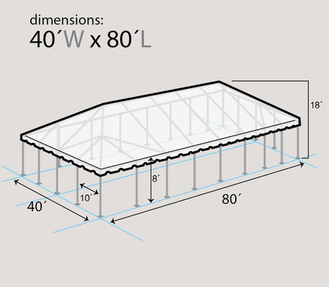 40' x 80' Premium Twin Tube West Coast Frame Party Tent - White